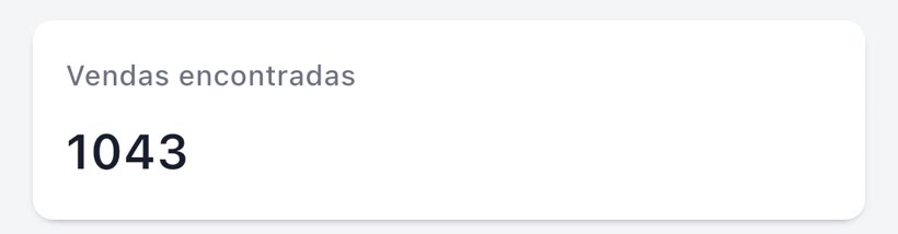 1.043 vendas realizadas
